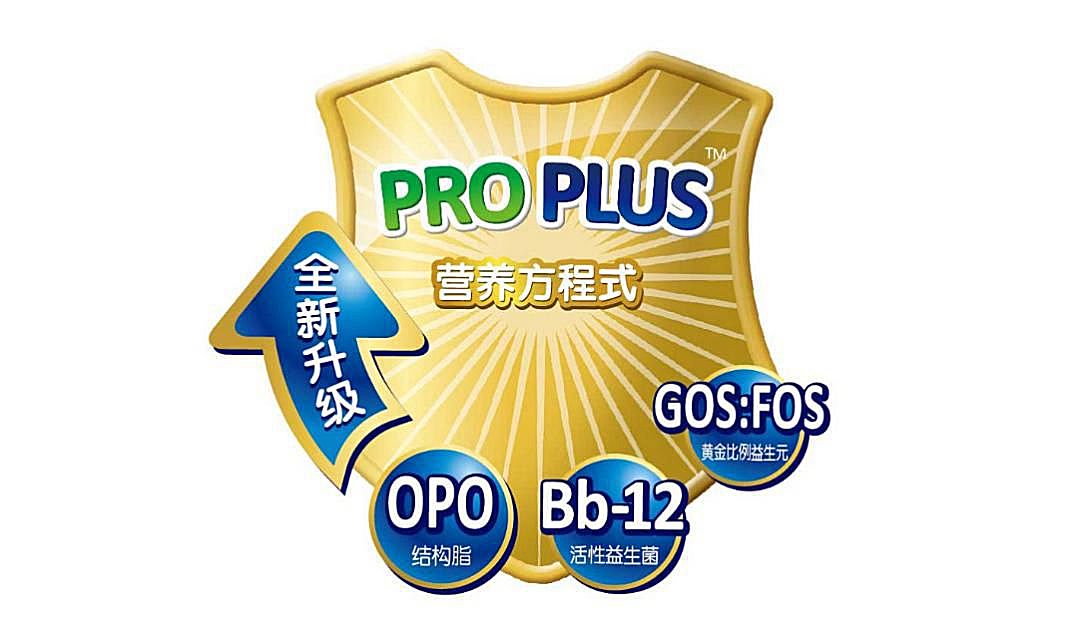 知识图谱,arla美力滋®正式登陆中国，火力全开抢占市场先机